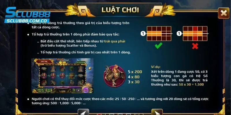 Mức thưởng và cách tính thưởng